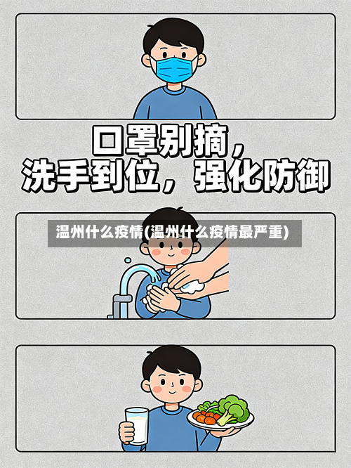 温州什么疫情(温州什么疫情最严重)