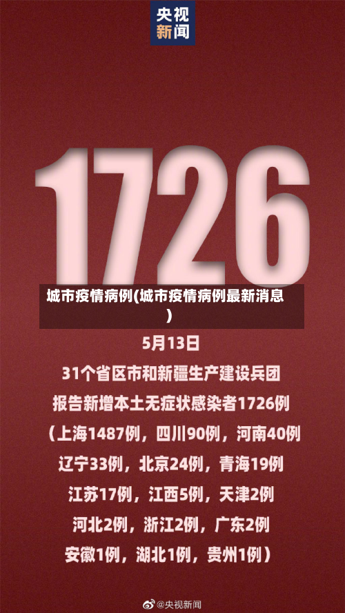 城市疫情病例(城市疫情病例最新消息)