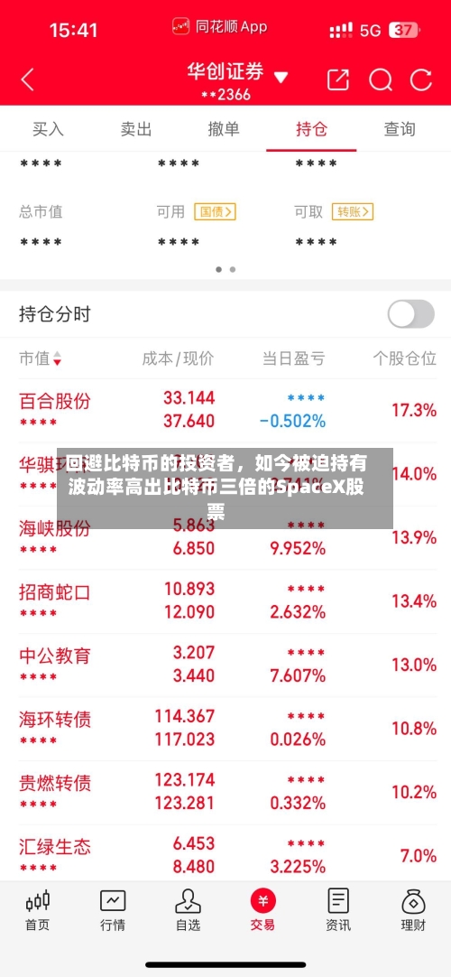 回避比特币的投资者，如今被迫持有波动率高出比特币三倍的SpaceX股票