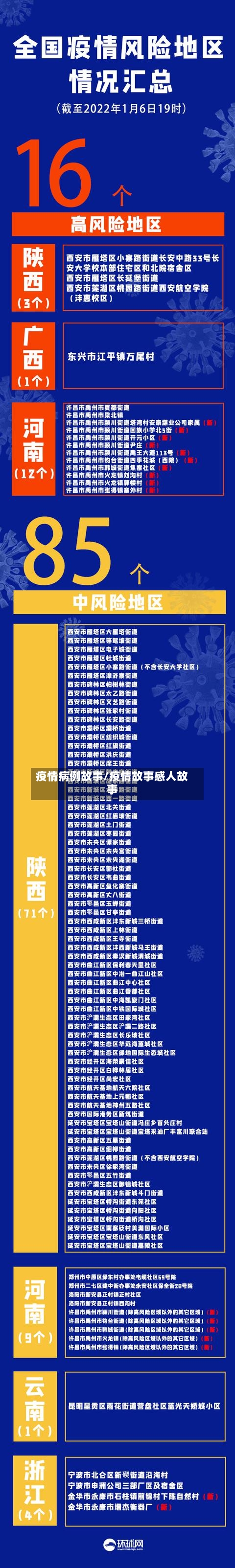 疫情病例故事/疫情故事感人故事