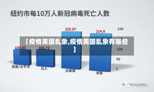 【疫情美国乱象,疫情美国乱象有哪些】