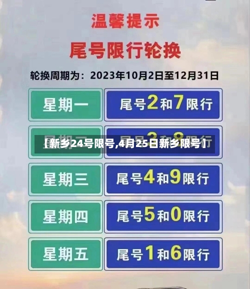 【新乡24号限号,4月25日新乡限号】