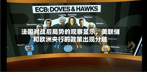 法国对战后局势的观察显示，美联储和欧洲央行的政策出现分歧