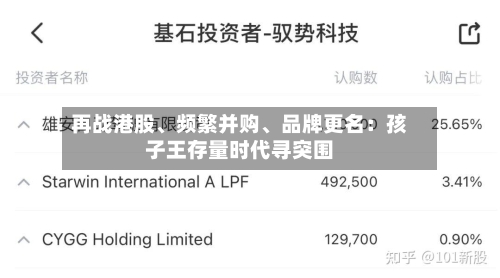 再战港股、频繁并购、品牌更名:孩子王存量时代寻突围