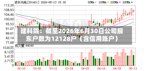 建科院：截至2026年6月30日公司股东户数为12128户（含信用账户）-第1张图片