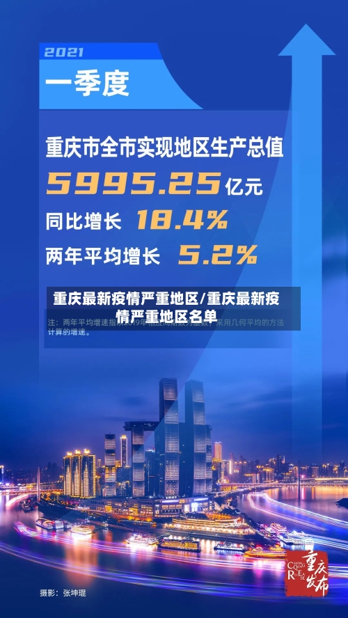 重庆最新疫情严重地区/重庆最新疫情严重地区名单