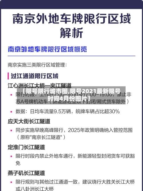 【限号限行城市图,限号2021最新限号时间4月份图片】