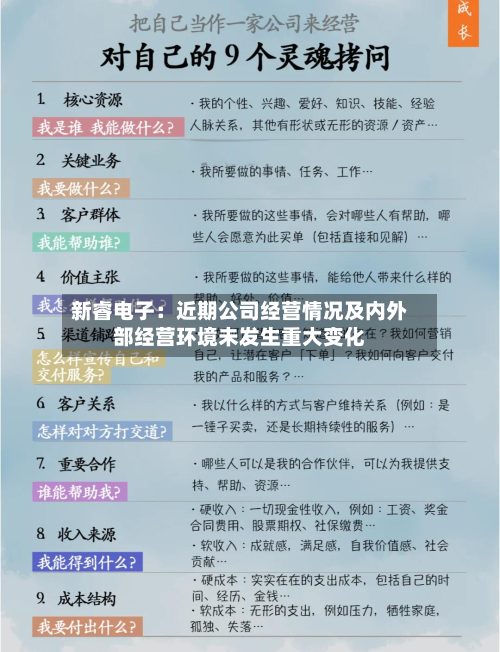 新睿电子:近期公司经营情况及内外部经营环境未发生重大变化