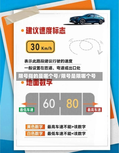 限号指的是哪个号/限号是限哪个号