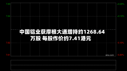 中国铝业获摩根大通增持约1268.64万股 每股作价约7.41港元-第1张图片