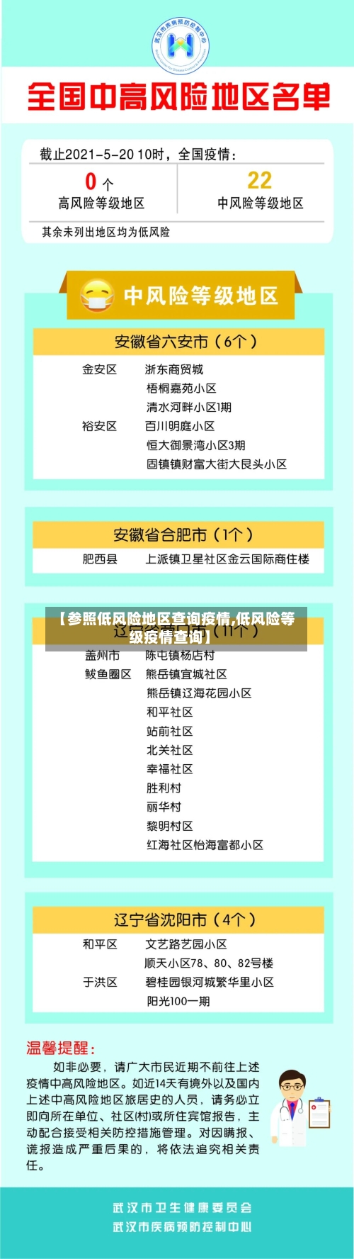 【参照低风险地区查询疫情,低风险等级疫情查询】