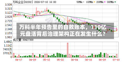 万科半年预告里的自救账本，110亿元盘活背后治理架构正在发生什么？-第1张图片