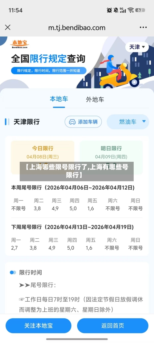 【上海哪些限号限行了,上海有哪些号限行】