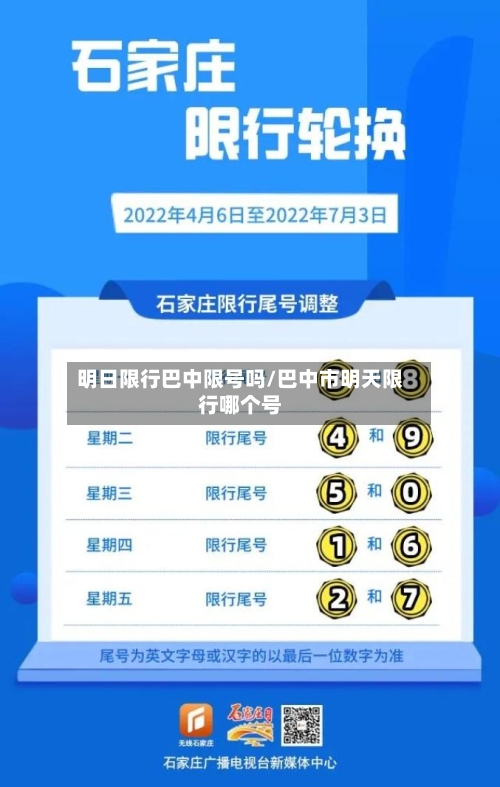 明日限行巴中限号吗/巴中市明天限行哪个号