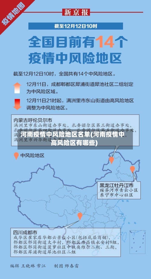 河南疫情中风险地区名单(河南疫情中高风险区有哪些)