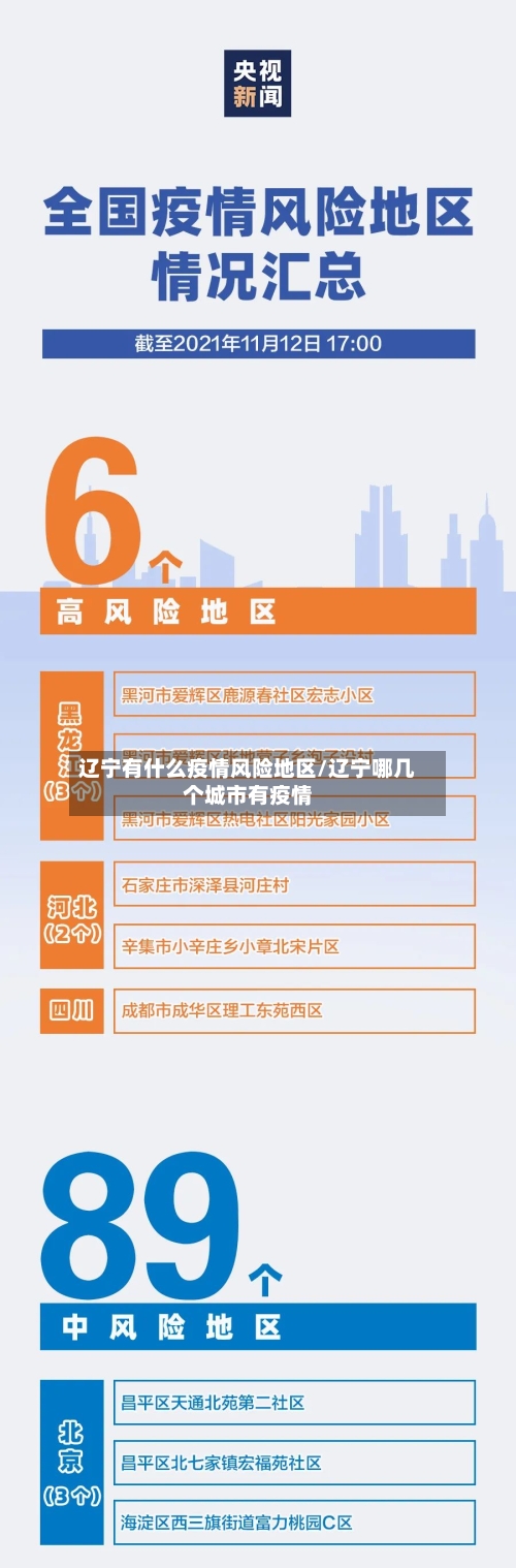 辽宁有什么疫情风险地区/辽宁哪几个城市有疫情