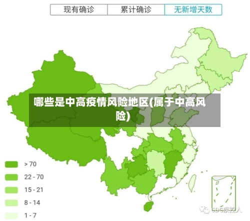 哪些是中高疫情风险地区(属于中高风险)