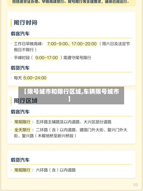 【限号城市和限行区域,车辆限号城市】-第1张图片
