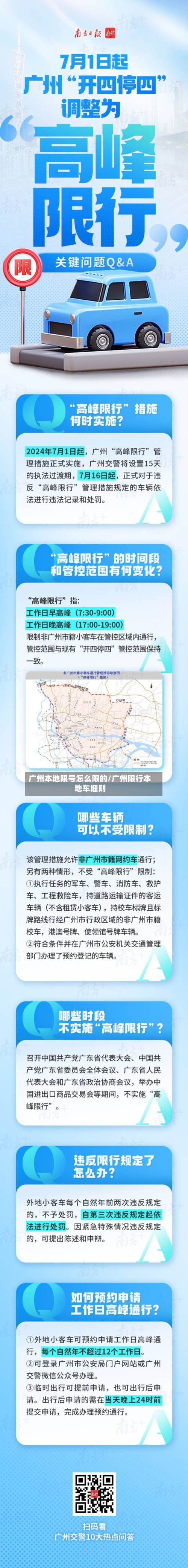 广州本地限号怎么限的/广州限行本地车细则