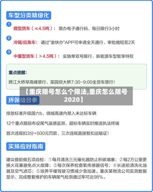 【重庆限号怎么个限法,重庆怎么限号2020】