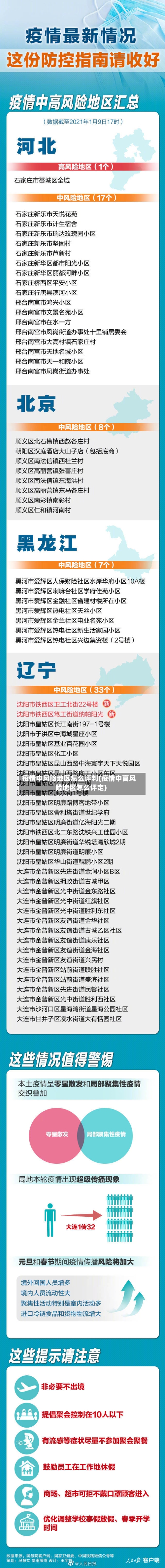 疫情中风险地区怎么评判(疫情中高风险地区怎么评定)