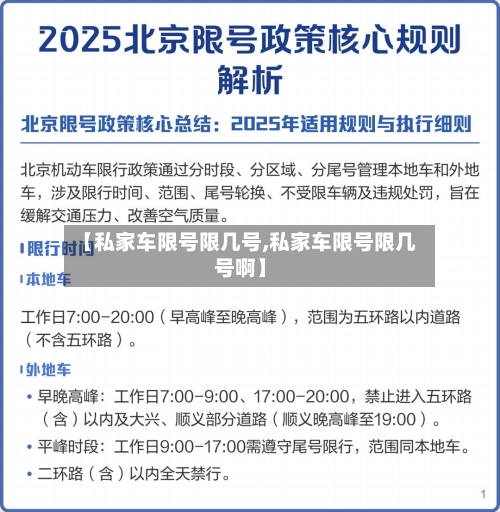 【私家车限号限几号,私家车限号限几号啊】