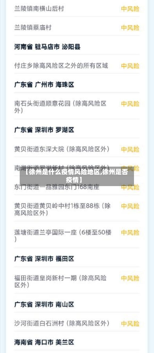 【徐州是什么疫情风险地区,徐州是否疫情】