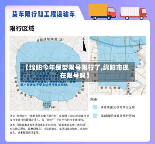【绵阳今年是否限号限行了,绵阳市现在限号吗】