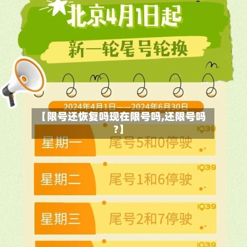 【限号还恢复吗现在限号吗,还限号吗?】