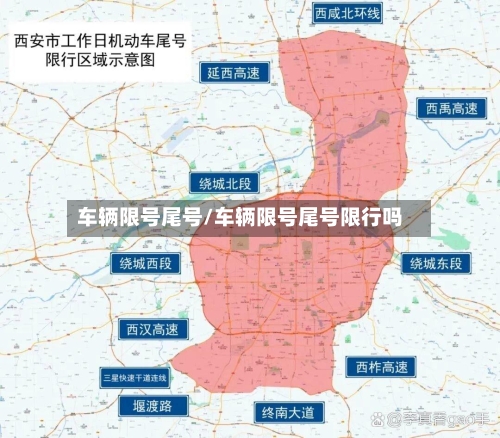 车辆限号尾号/车辆限号尾号限行吗