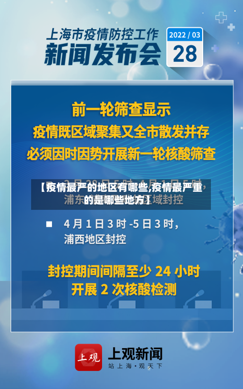 【疫情最严的地区有哪些,疫情最严重的是哪些地方】