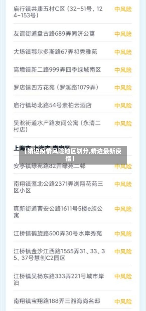 【靖边疫情风险地区划分,靖边最新疫情】