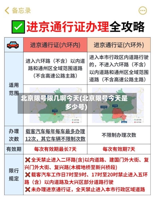 北京限号限几啊今天(北京限号今天是多少号)