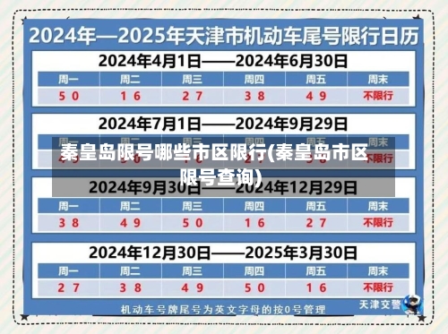 秦皇岛限号哪些市区限行(秦皇岛市区限号查询)
