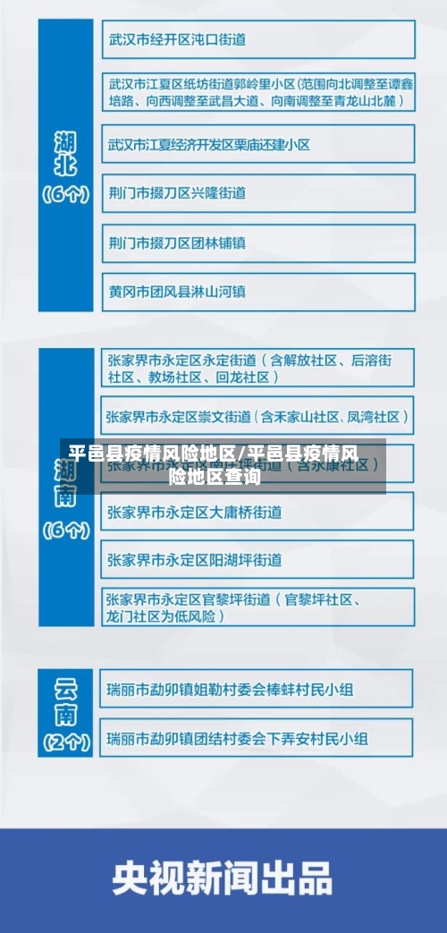 平邑县疫情风险地区/平邑县疫情风险地区查询