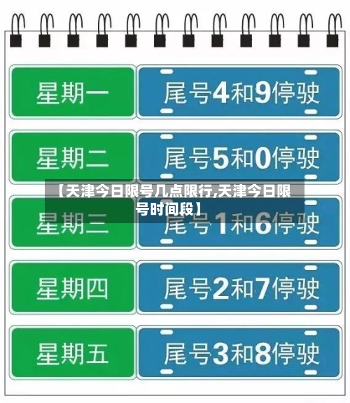 【天津今日限号几点限行,天津今日限号时间段】