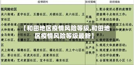 【和田地区疫情风险等级,和田地区疫情风险等级最新】