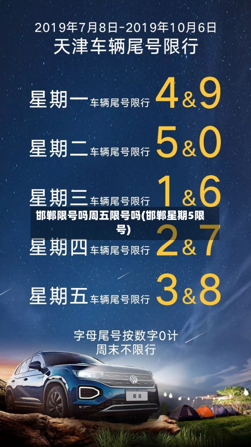 邯郸限号吗周五限号吗(邯郸星期5限号)