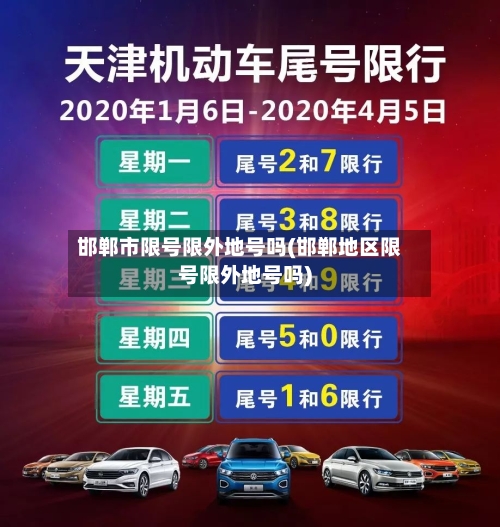 邯郸市限号限外地号吗(邯郸地区限号限外地号吗)