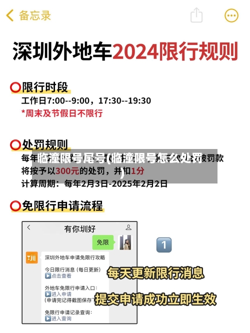 临潼限号尾号(临潼限号怎么处罚)