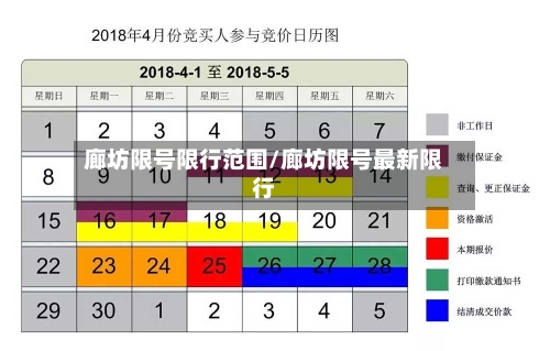 廊坊限号限行范围/廊坊限号最新限行