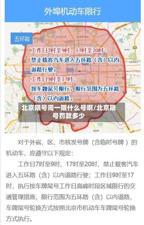 北京限号周一限什么号啊/北京限号罚款多少