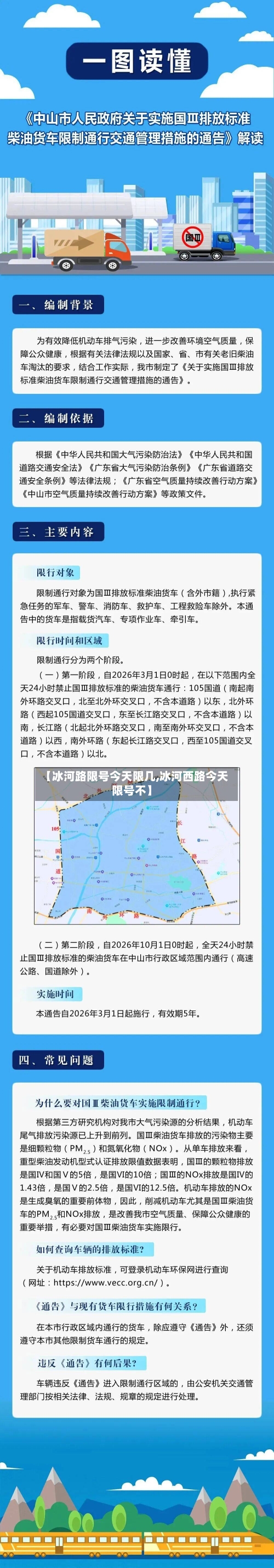 【冰河路限号今天限几,冰河西路今天限号不】