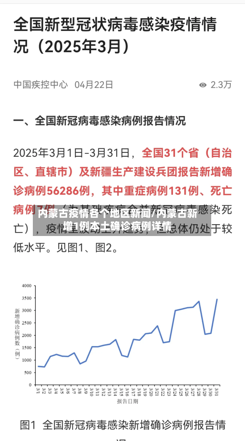 内蒙古疫情各个地区新闻/内蒙古新增1例本土确诊病例详情