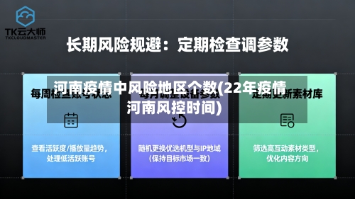河南疫情中风险地区个数(22年疫情河南风控时间)