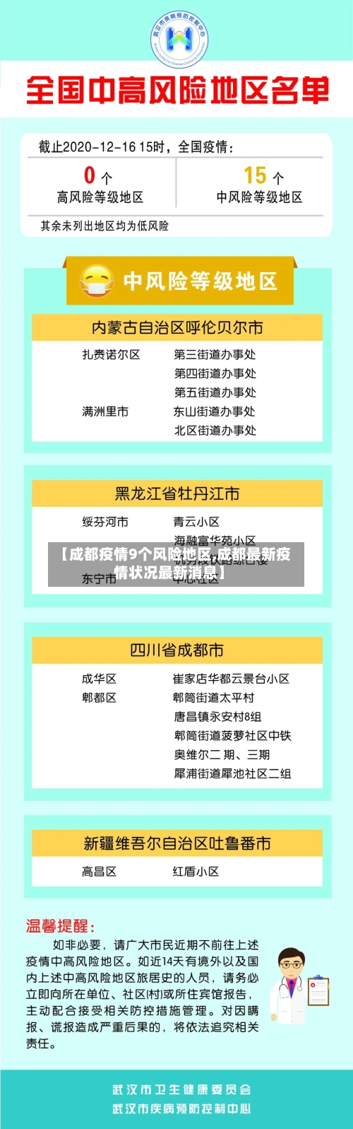 【成都疫情9个风险地区,成都最新疫情状况最新消息】