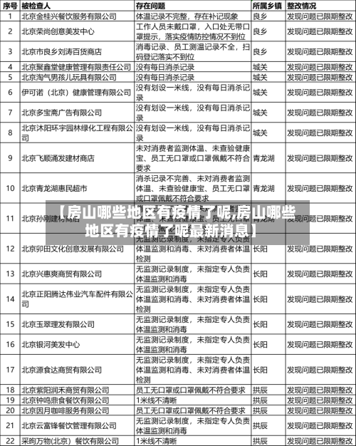 【房山哪些地区有疫情了呢,房山哪些地区有疫情了呢最新消息】