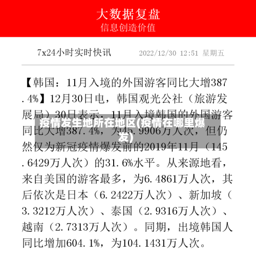 疫情发生地所在地区(疫情在哪里爆发)
