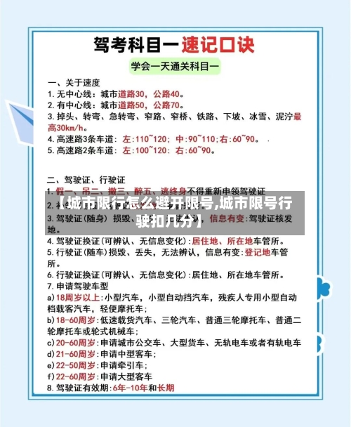 【城市限行怎么避开限号,城市限号行驶扣几分】