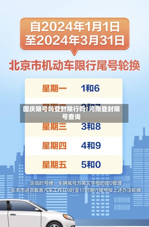 国庆限号吗登封限行吗/河南登封限号查询